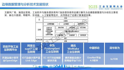 工业边缘数据管理与分析技术发展趋势——以北京企业网络技术服务为例